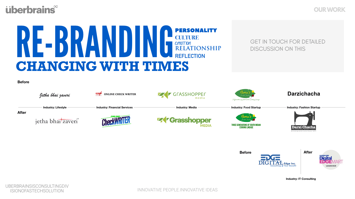 Branding Services by UberBrains. Re-Brainding Services